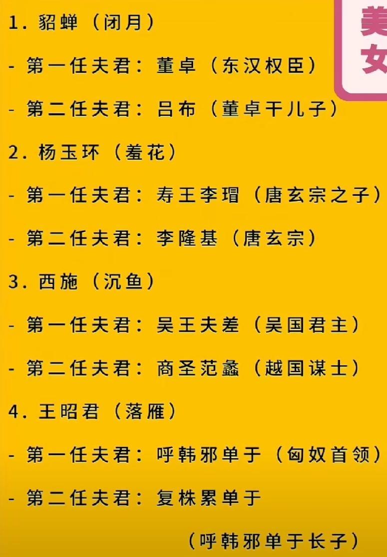 中国古代四大美女嫁了多少权势男人？