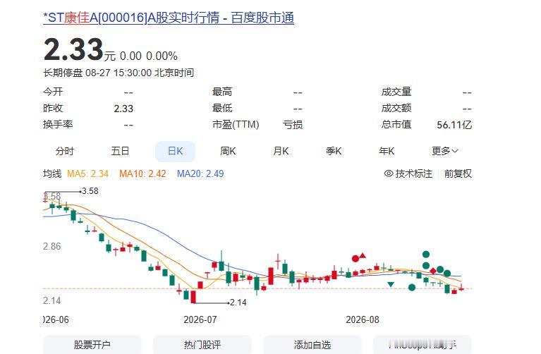 一大早一个消息，没想到吧，中国昔日“彩电一哥”将主动退市！！将撤回其在深交所的