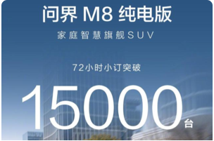 问界太难了！完全交付不过来，问界M8还要排队等车呢，纯电版又来1.5万台问界