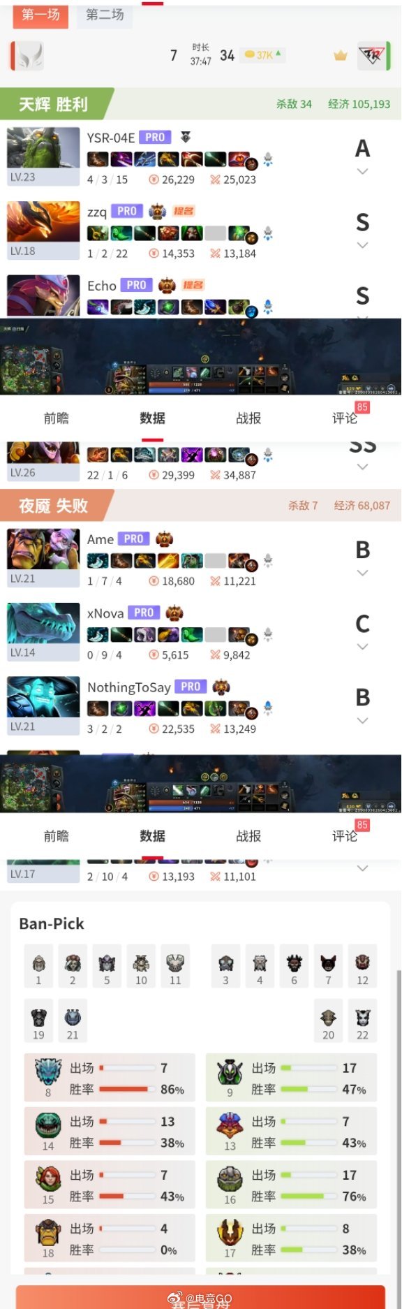 TR1:0XG这把niu的伐木机太强了dota2电子竞技DOTA2