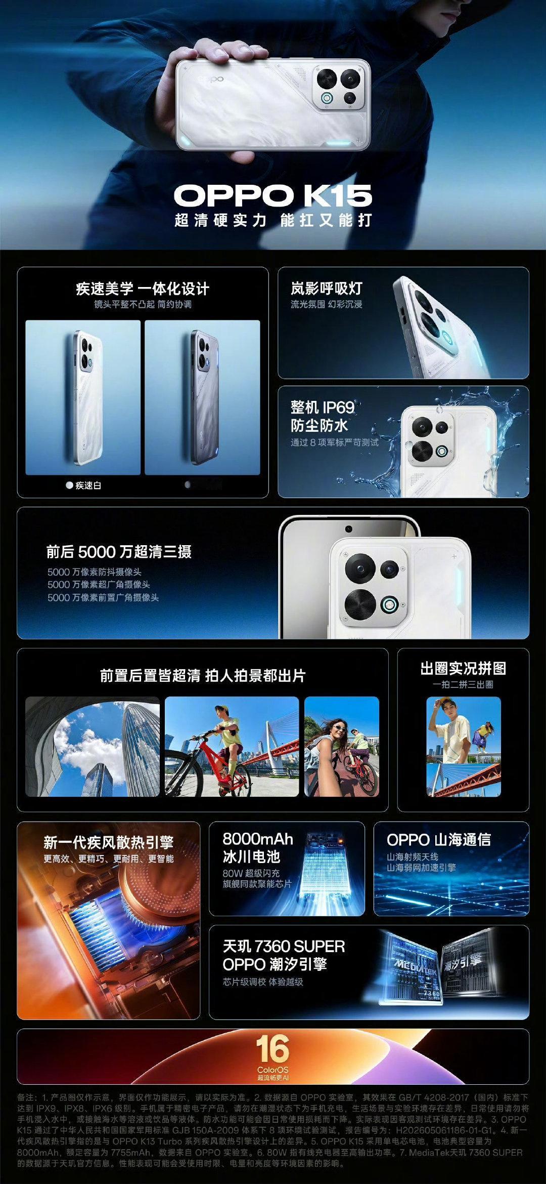 OPPOK15的这个价格有点猛啊！天玑7360就是天玑7300的马甲，所以