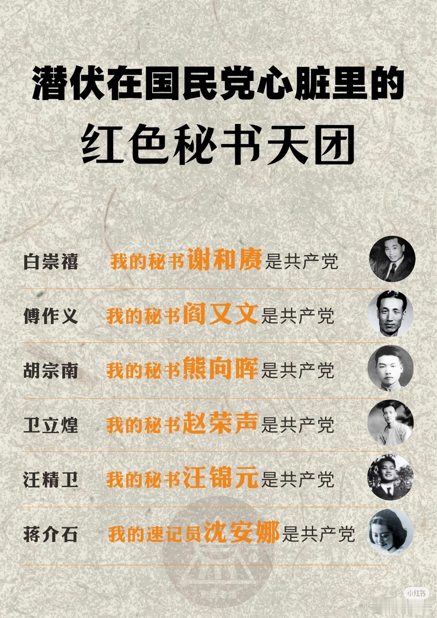 潜在国民党内部的红色秘书团1.白崇禧的“影子智囊”：谢和赓白崇禧的机要秘书，潜