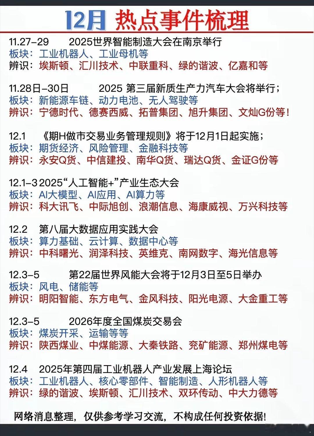 12月热点事件梳理（最全）！人工智能，大数据，储能，煤炭交易，机器人，医药，摩尔