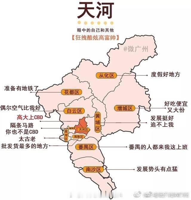 同一个广州，不同的世界。广州各区眼中的自己和别人，看看说的是不是你[吃瓜]（vi