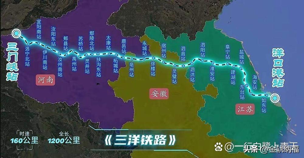 东西方向的普速铁路大动脉已经有陇海铁路了，从连云港到兰州，路过三门峡。如今，三门