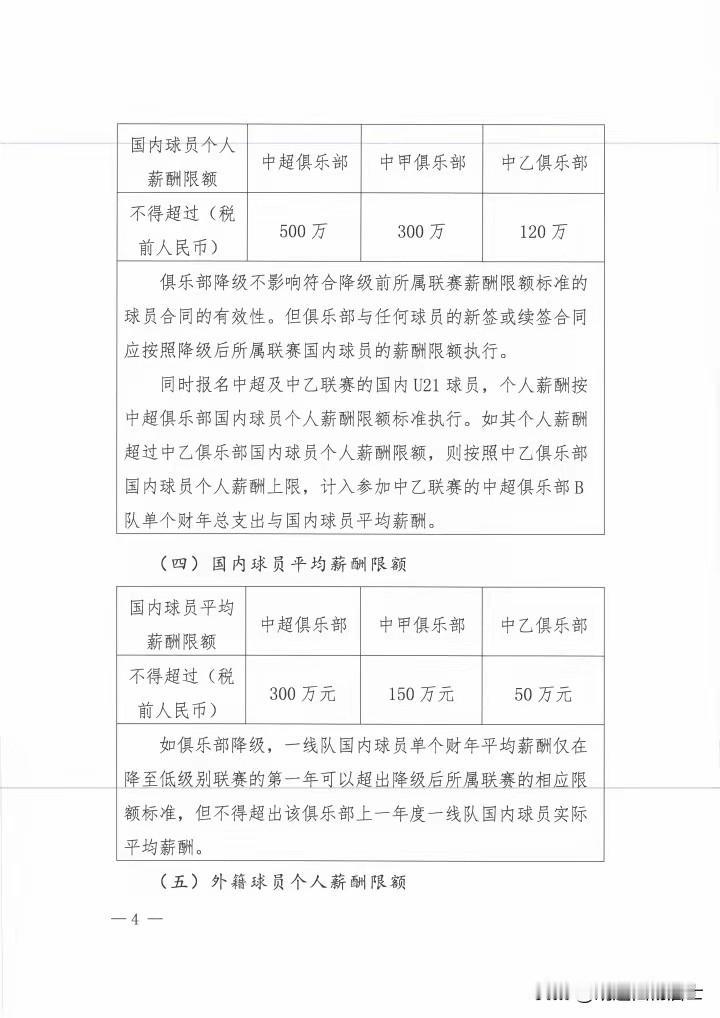 中足联关于本土和外援球员的双标规定，真的能促进中国足球发展和球员成长吗？