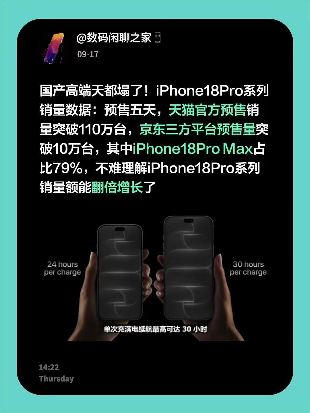 国产高端天都塌了！iPhone18Pro系列销量数据：预售五天，天猫官方预售销量