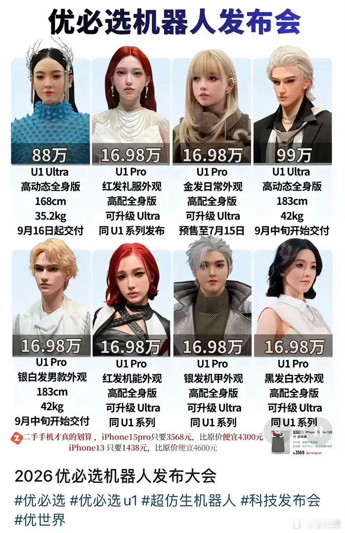 优必选机器人女性最贵的是88万，男性最贵的是99万，讲道理不应该女的更贵吗
