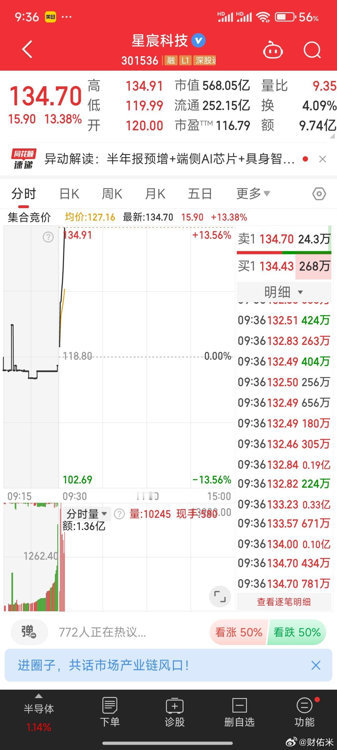 星辰科技已经吐血了