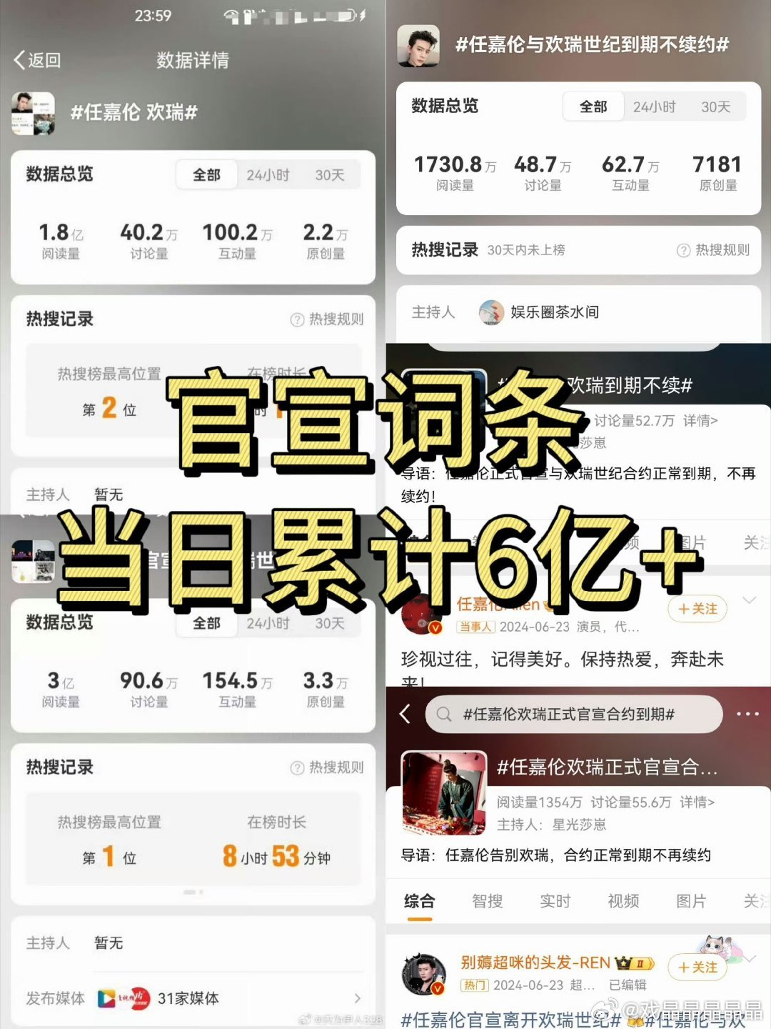 有必要重申一遍任嘉伦当年和欢瑞的到期不续流量。想光明正大离瑞的可以学起来，学不来