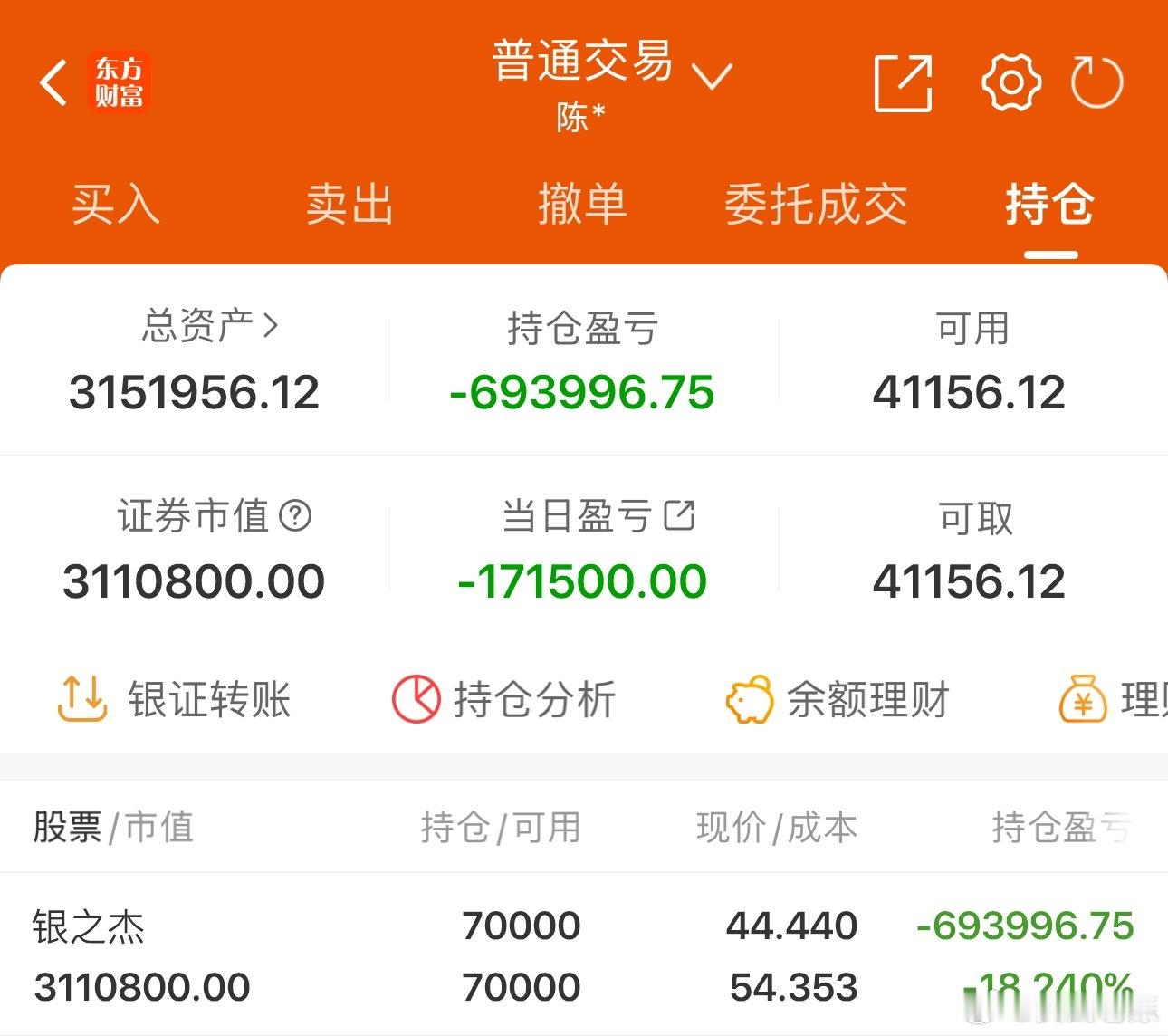 50w实盘挑战一年做到300w（第317天）总资产：315.1万收益：-1715