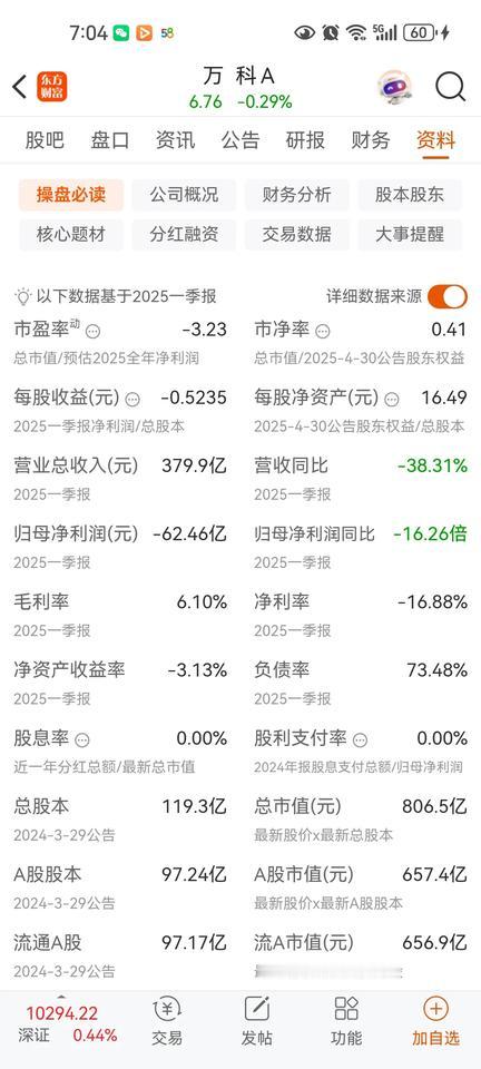 最王石最近说，房子卖不出租出去也回报很高，如果真如他这么说，万科就不会亏这么多钱
