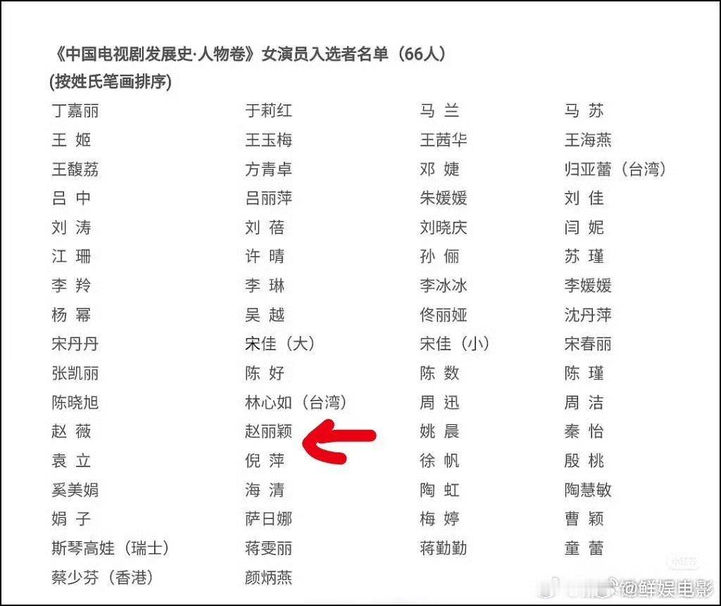 赵丽颖赵丽颖入选中国电视剧发展史人物卷恭喜赵丽颖入选《中国电视剧发展史·