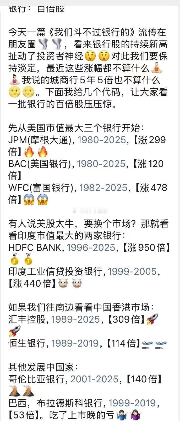 银行涨100倍，A股大盘能涨到多少点？​​​