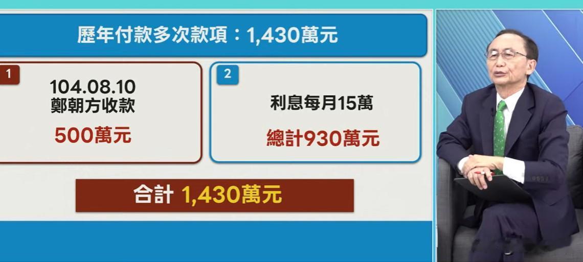 吴子嘉：潘孟安和陈见贤见面“鼓励脱党参选”媒体人吴子嘉今晚（7日）在节目中继
