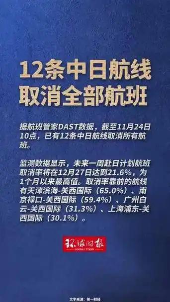 12条中日航线取消全部航班日本首相高市早苗近期抛出“台湾有事即日本存亡危机”的