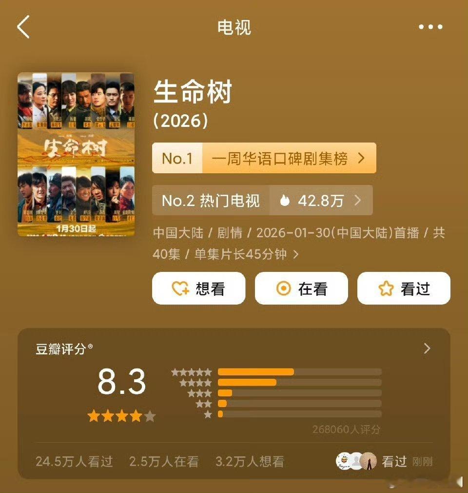 【二胖发布】生命树豆瓣分数涨至8.3由正午出品，领衔主演，特别出演，、领衔主演的