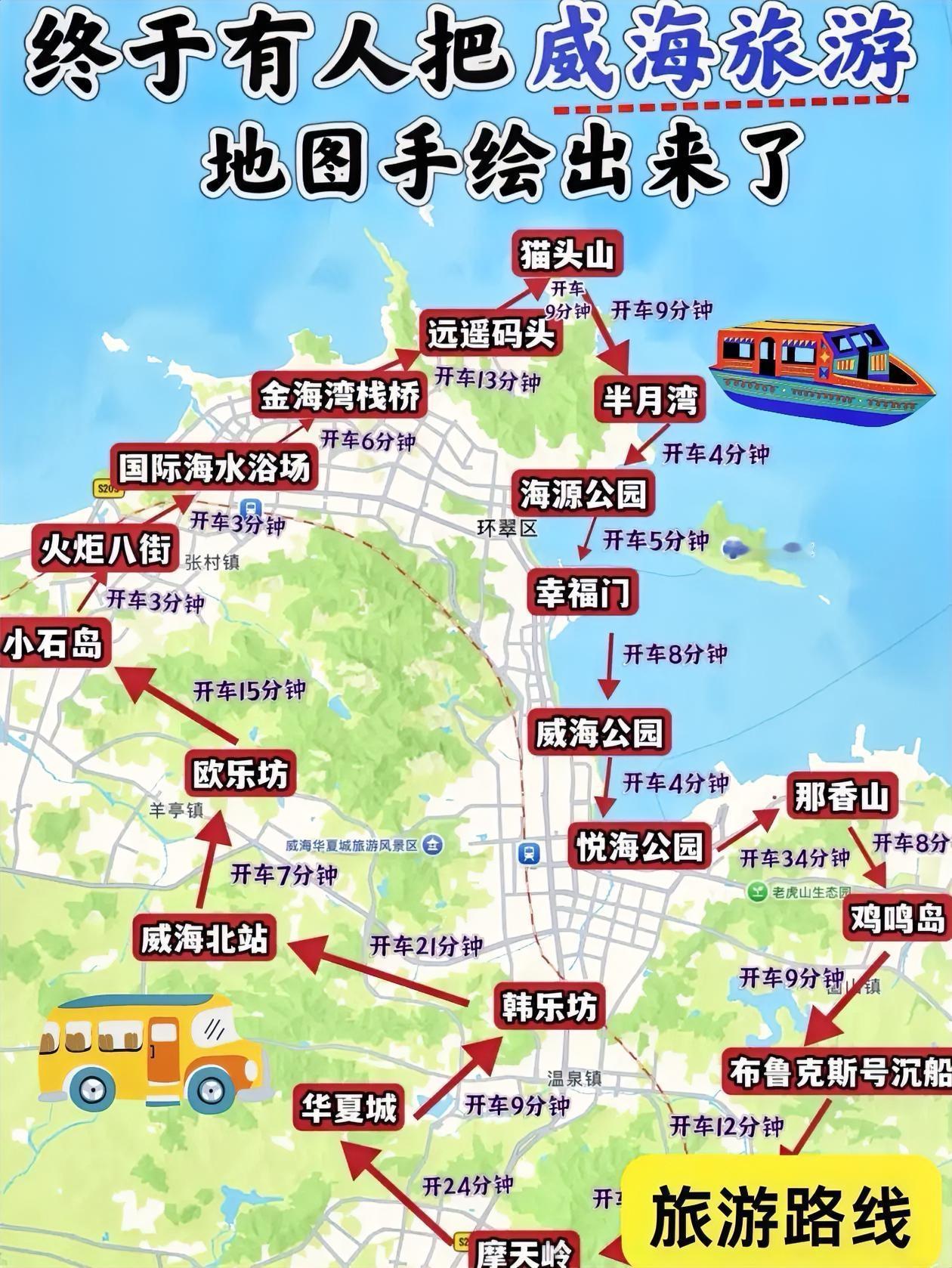 威海旅游景点分布图！