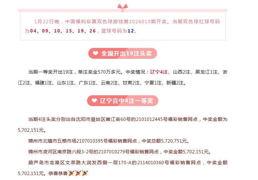 辽宁的4注头奖分别出自4家不同站点，其中锦州2注沈阳葫芦岛各1注，而且锦州的2注