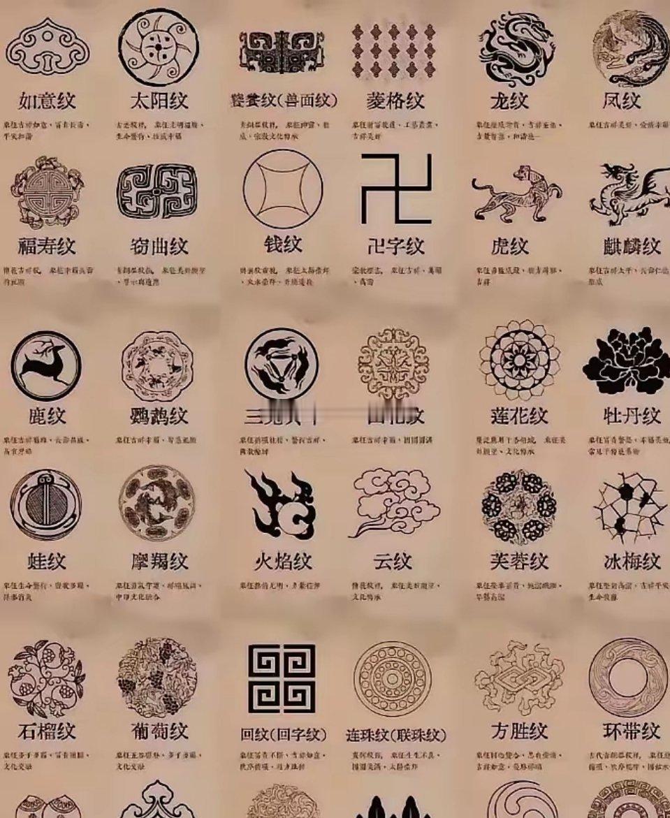 老祖宗的审美真的太绝了，任何一个古代符号图案都是绝美，就是放在现在也毫不过时！龙