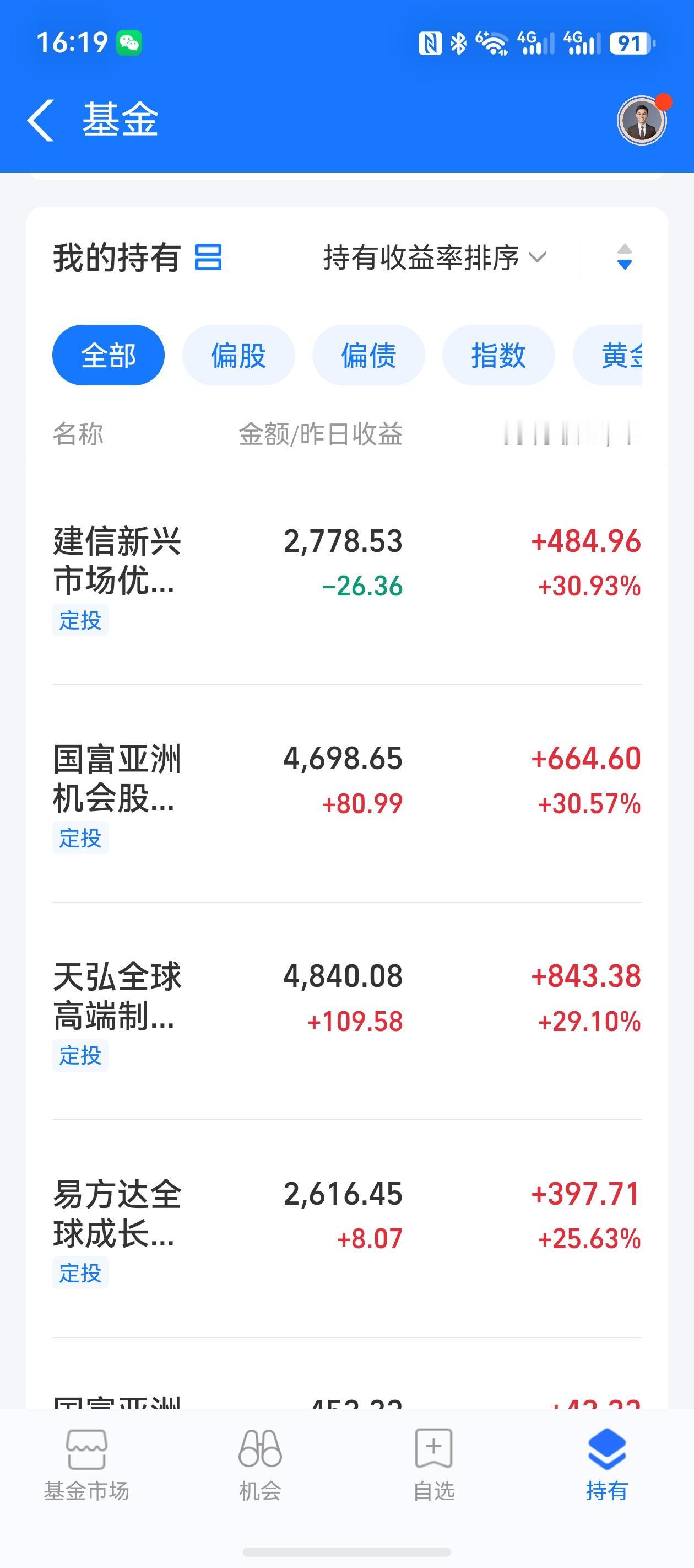 海外基金投资心得分享！（附基金代码名称）这段时间持仓的几只海外基金，整体收益表