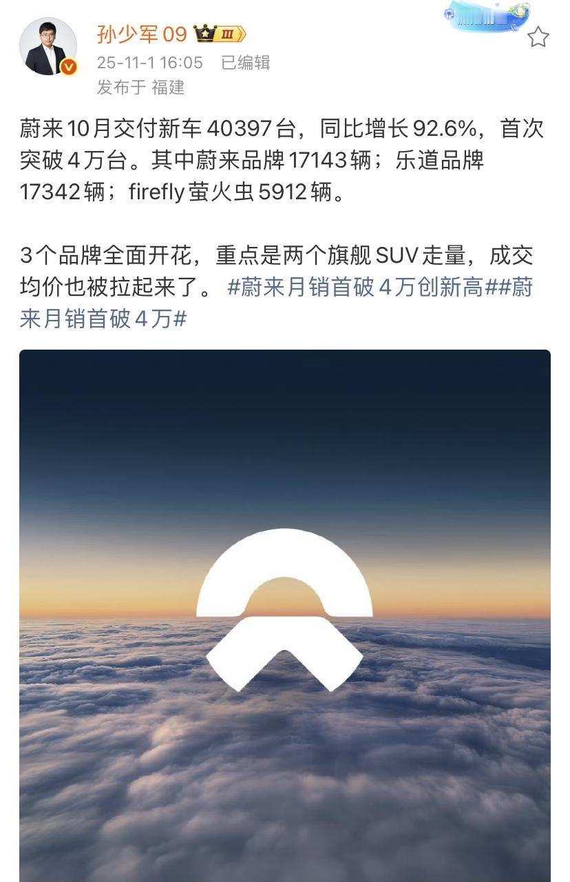 孙少军：蔚来10月交付新车40397台，蔚来、乐道、萤火虫三个品牌全面开花！实