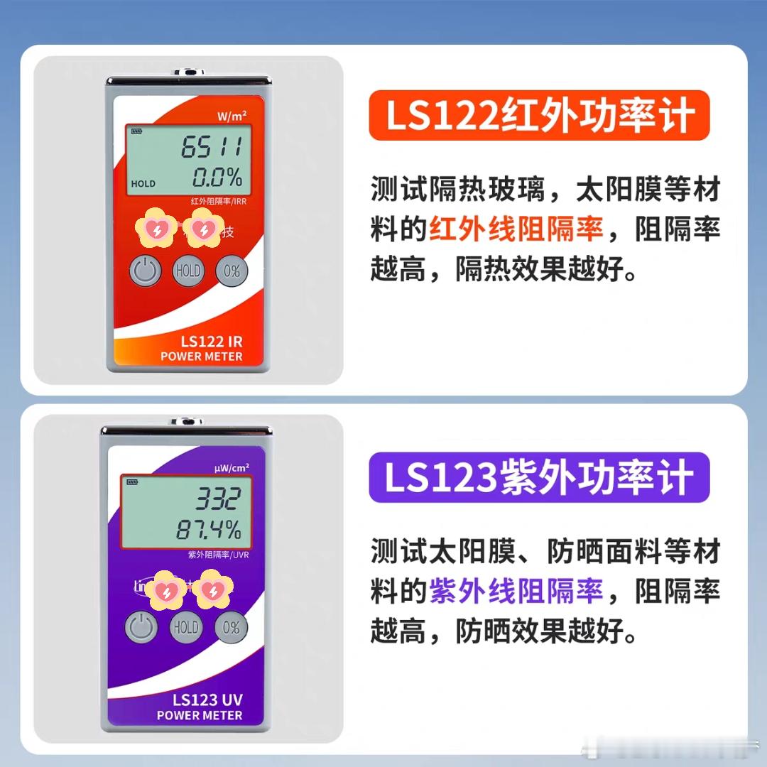 小米YU7刚刷到了小米汽车发的关于yu7前档的防晒隔热视频，正好我之前也测了个数
