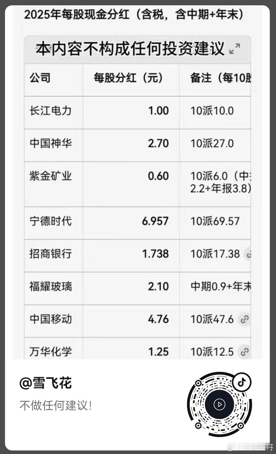 股票分红好才是真的好。