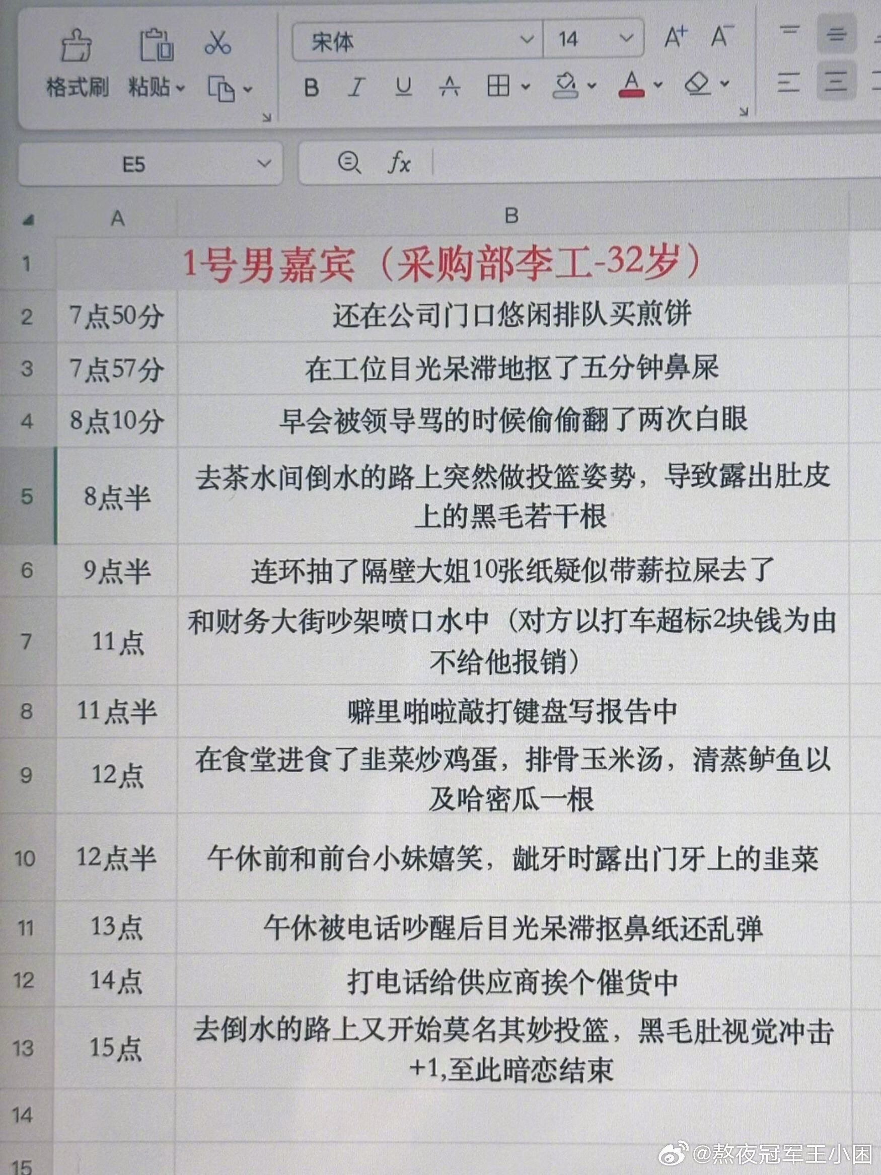 到底谁说的每天暗恋一个同事能激励上班来着