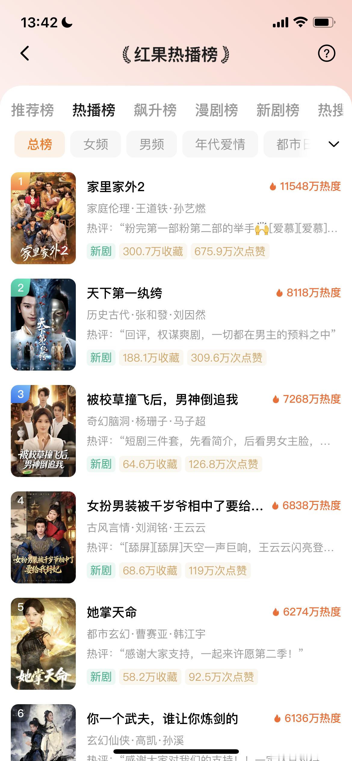 红果热播前十，四部纯男频爽剧三部大女主爽剧（不怎么谈情说爱）两部家庭伦理现实主义