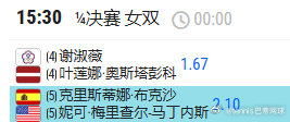奥斯塔彭科退出了女双要争取武网冠军啦退出女双1/4决赛，你懂的？#wta##水中贵族网球美学##武网