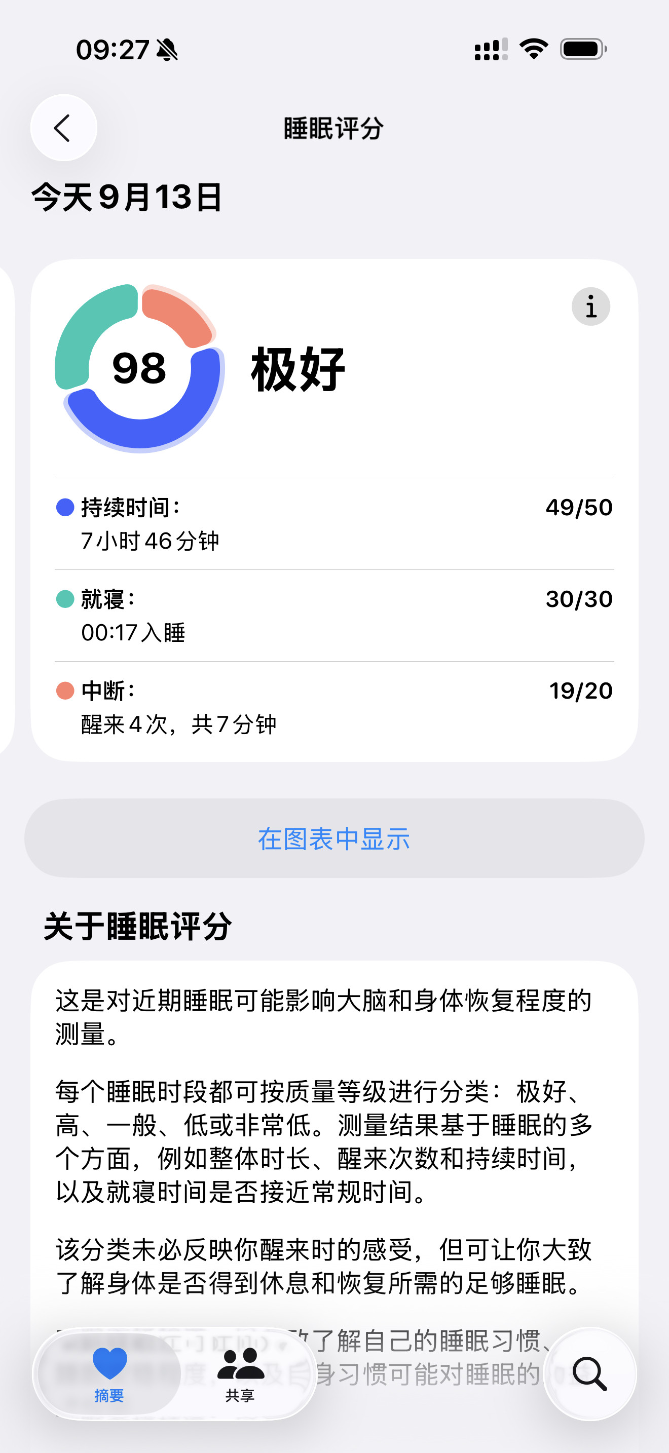 不出意外的话，昨天晚上睡觉可能发病了[笑着哭][笑着哭]​​​