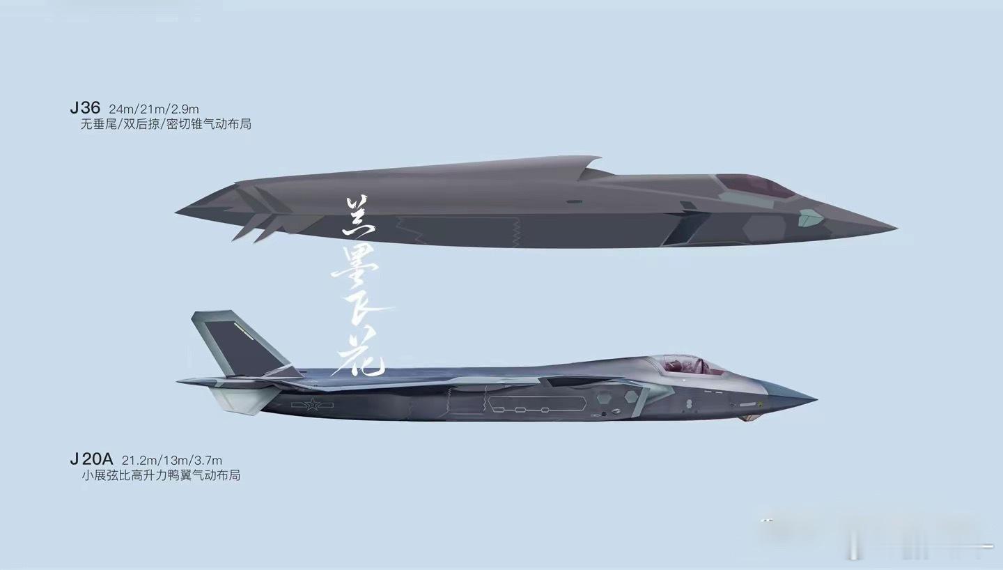 成都所成立55周年无尾隐身+二元矢量喷管，六代机技术反超！55年专研空战硬核黑