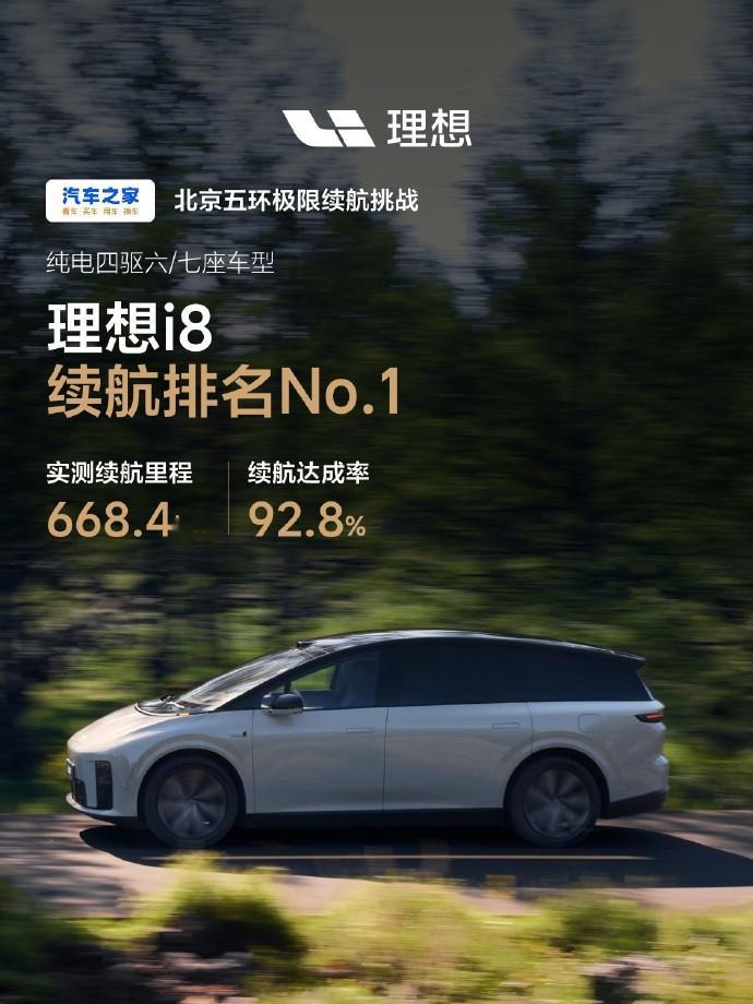 这个广告，我得帮理想打三电技术，遥遥领先🙌理想i8大v聊车​​​
