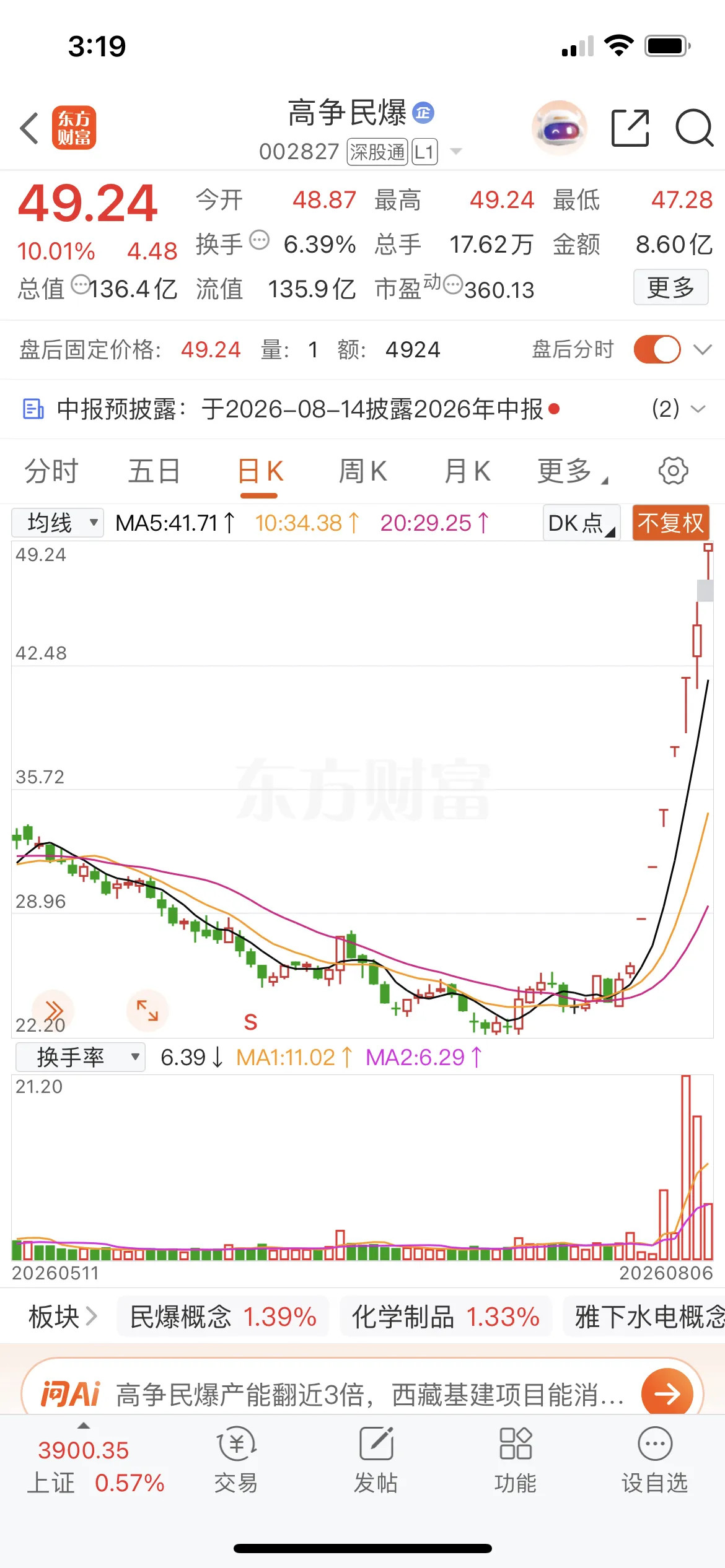 涨到怀疑人生，什么大利好？