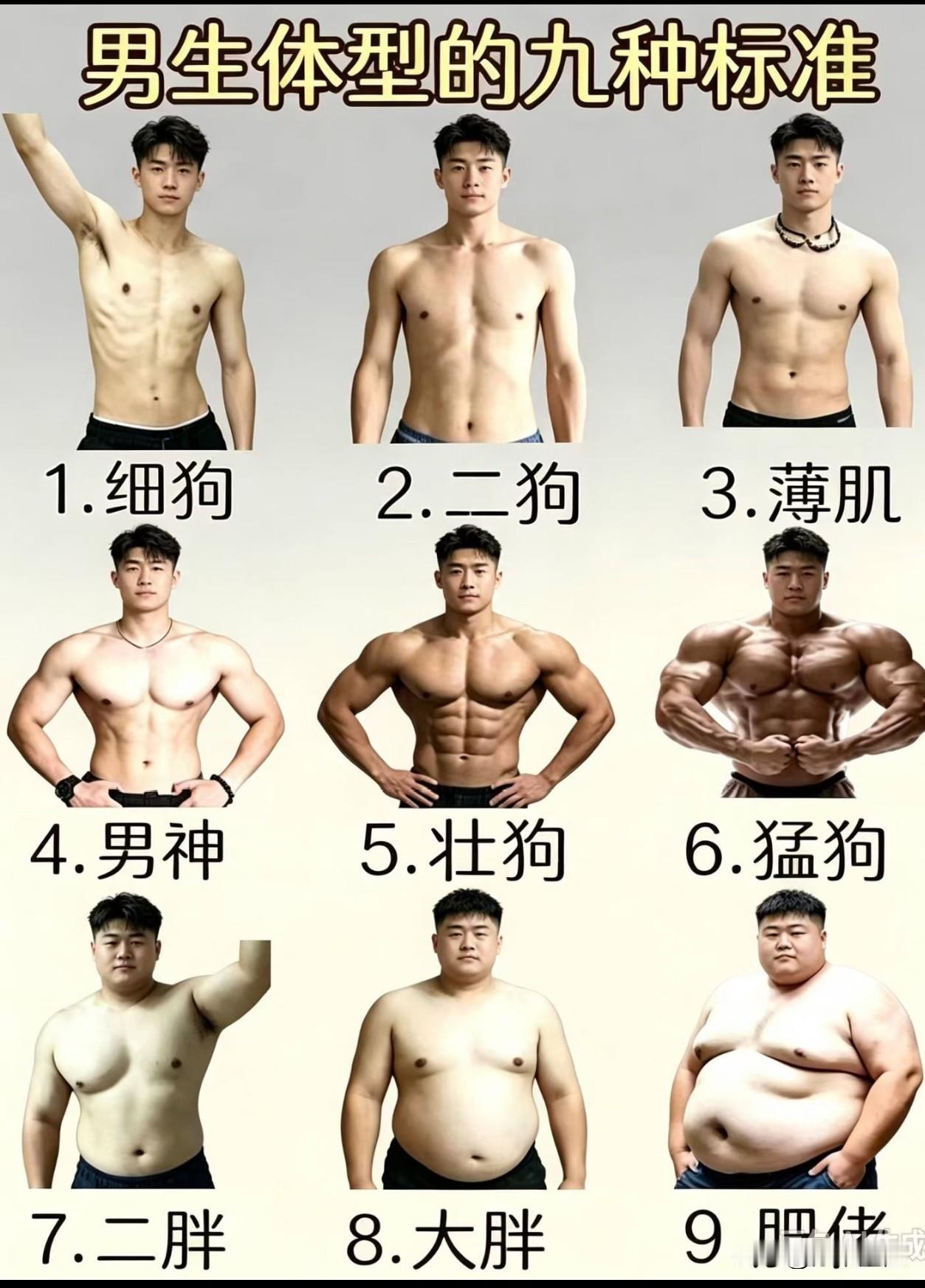 你现在是哪种身材？你喜欢哪种身材？你想拥有哪种身材？大胆说出来，让