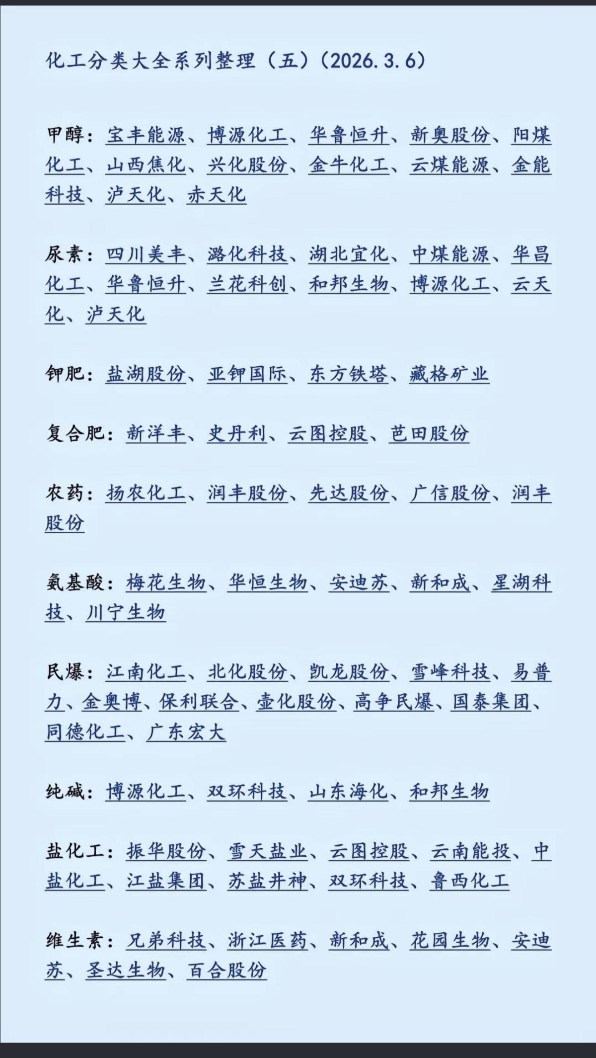 部分化工涨价，产业链大全系列！中东局势加剧，石油暴涨，航运受阻，导致化工原料