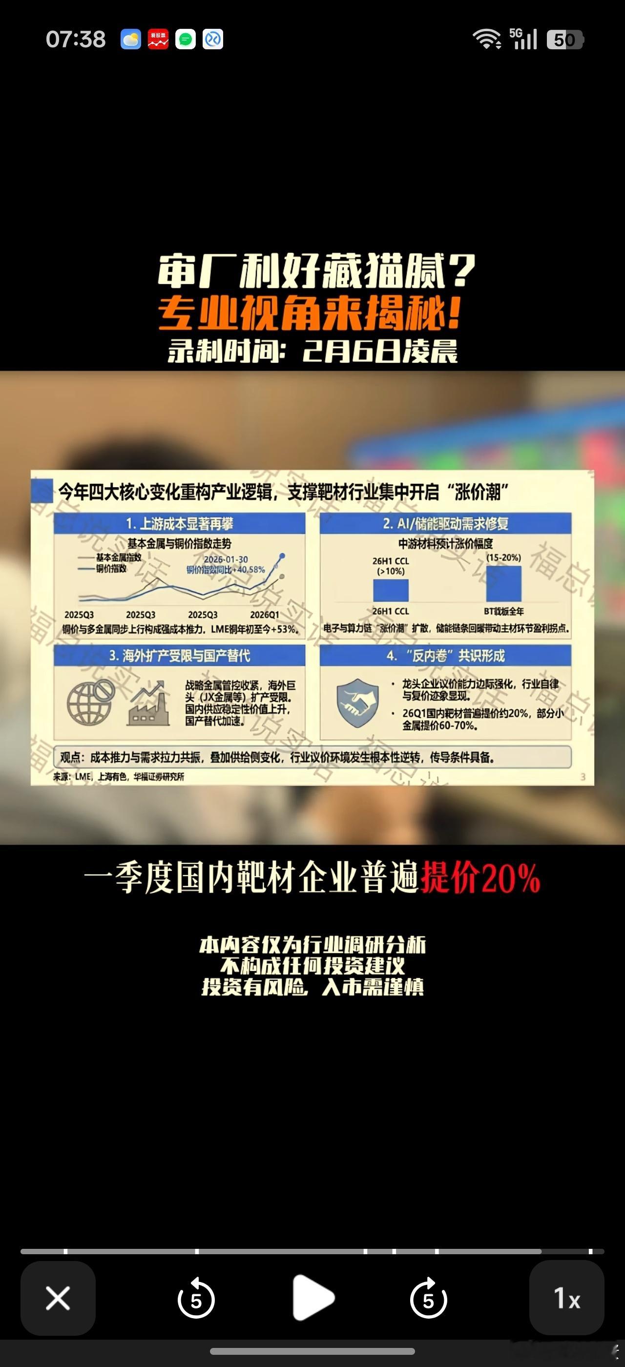 机构近期调研溅射靶材行业，一季度普遍提价20%。。靶材相关个股:江丰电子，有研新