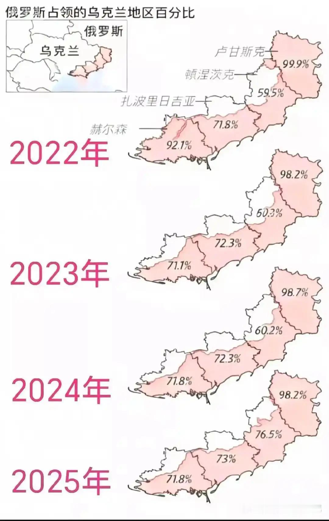 打了个寂寞，干嘛搞了那么大的动静感觉没有变化，为什么还如此纠缠？