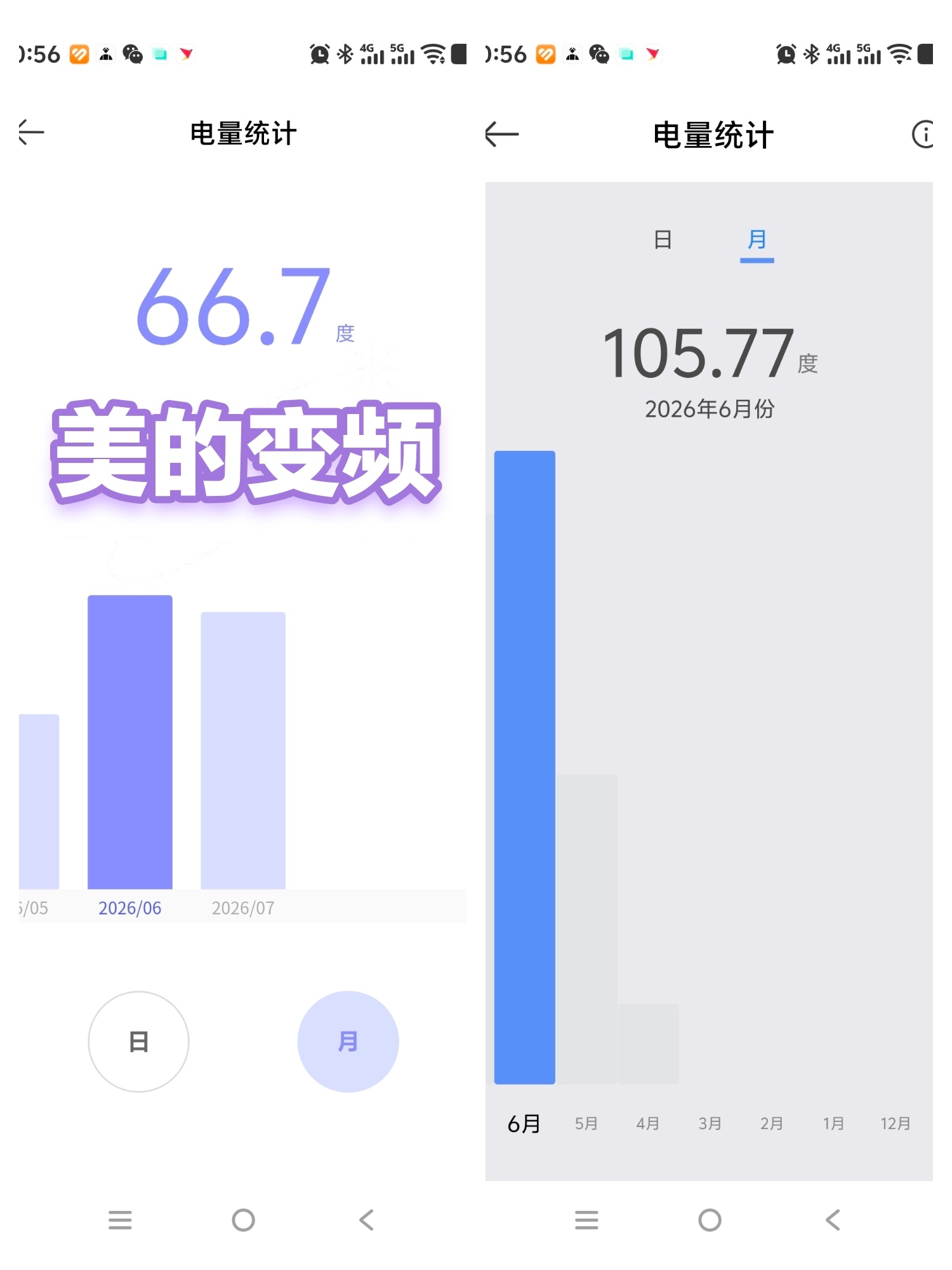 高温天每月电费超多少算败家看了上个月的用电量，发现还是美的空调更省电（2017