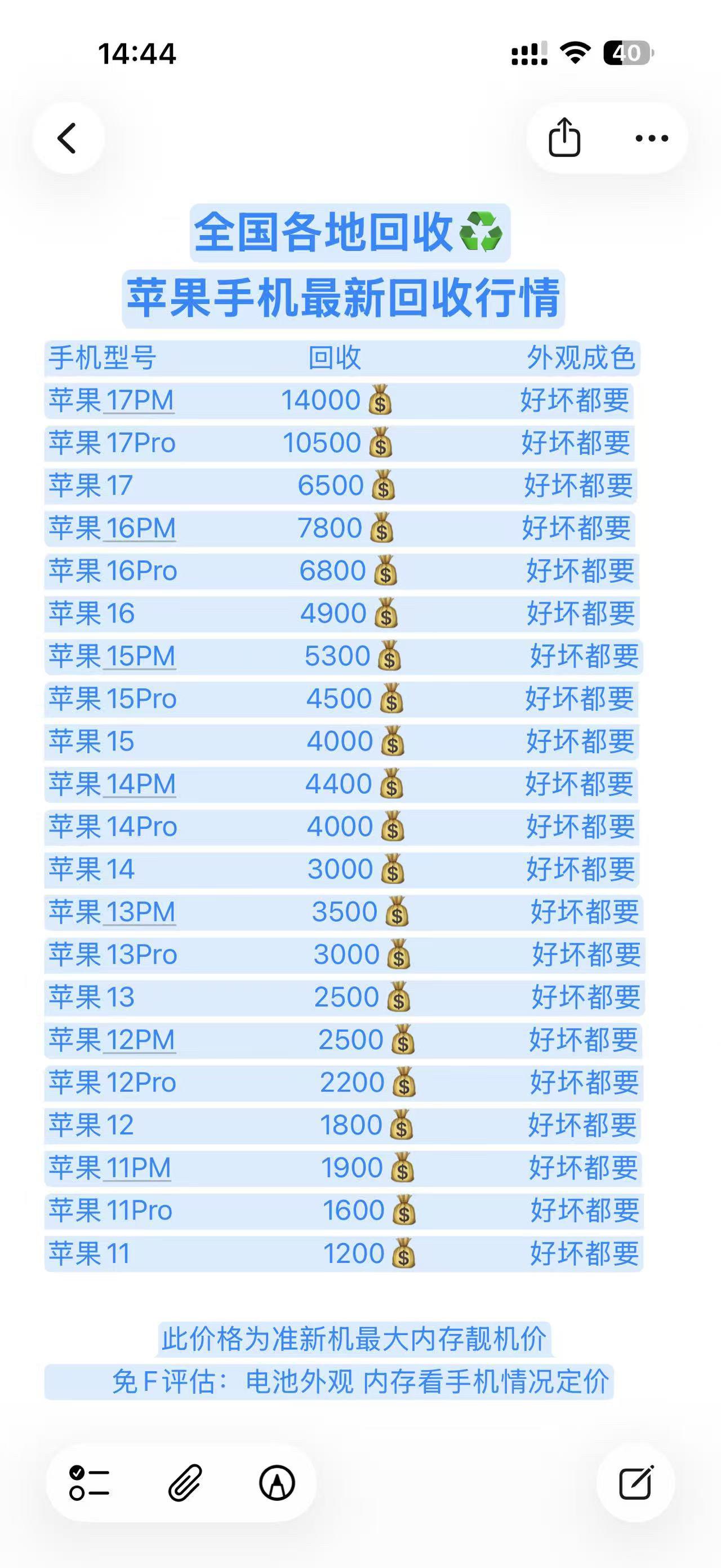 照单全收