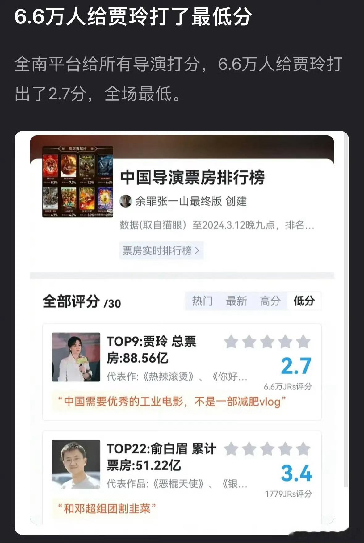 看似倒一其实赢了✌️谁还不懂虎扑的含金量