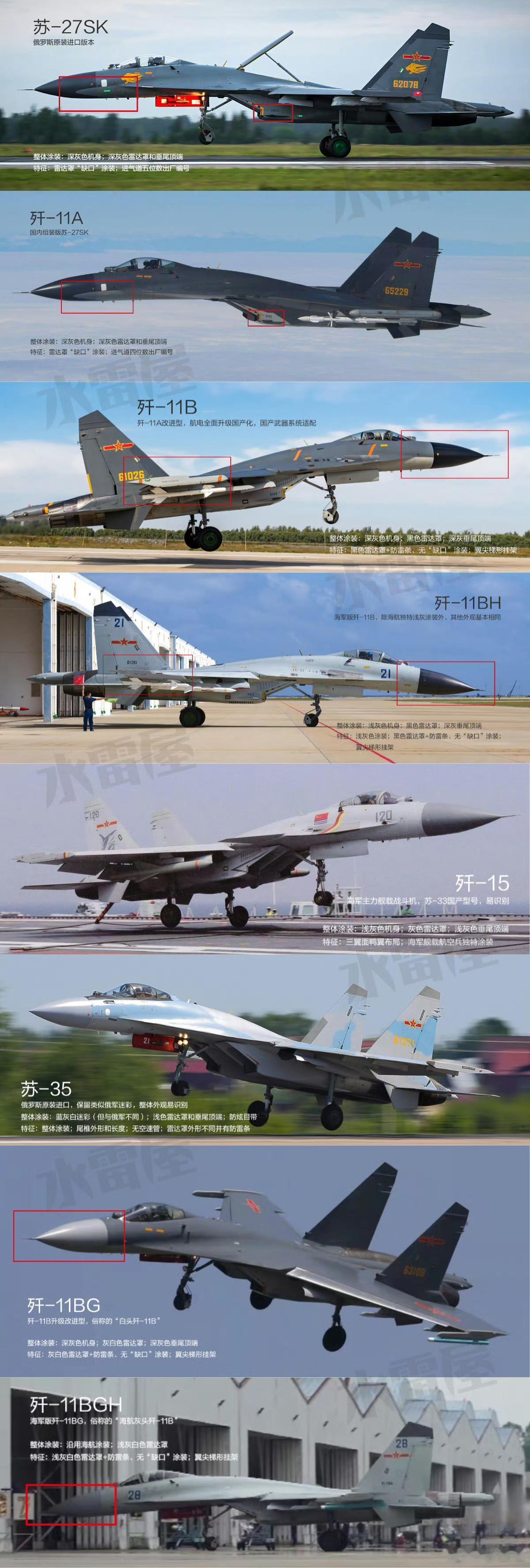 图解解放军“侧卫”家族来源见水印