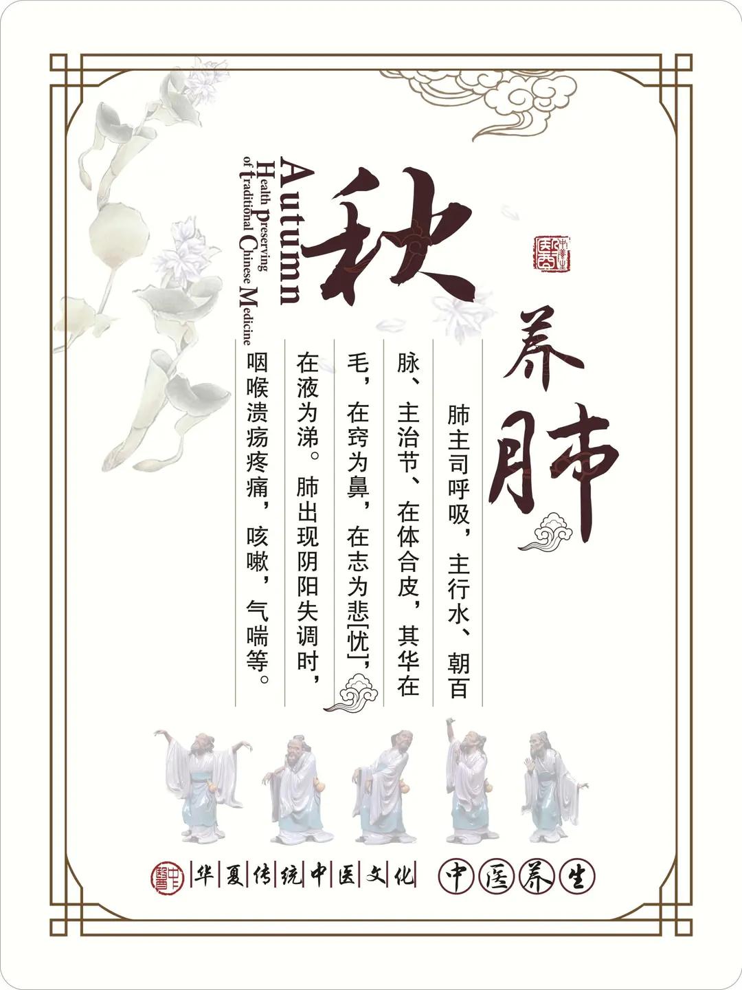 入秋后天气日渐干燥，空气中水分减少，最容易伤及肺脏。不少人会出现嗓子干痒、咳嗽少