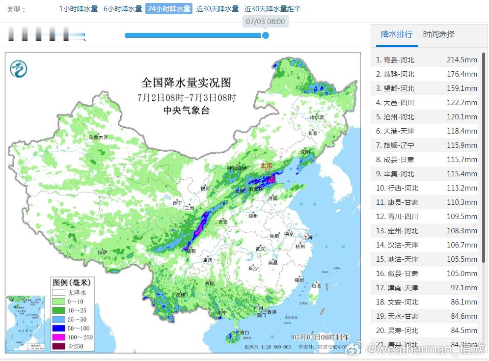 【强降雨和强对流】昨天到今晨，沿着副热带高压边缘，在四川甘肃河北天津辽宁等地出现
