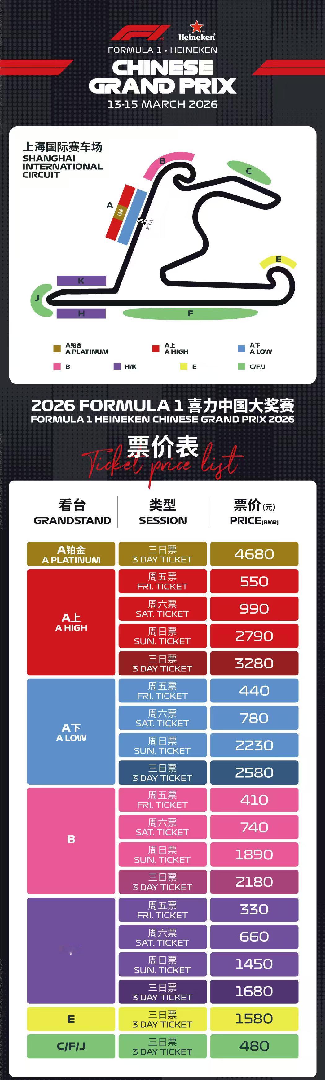 2026F1中国大奖赛11号开票，就是这价格涨得有点多了吧