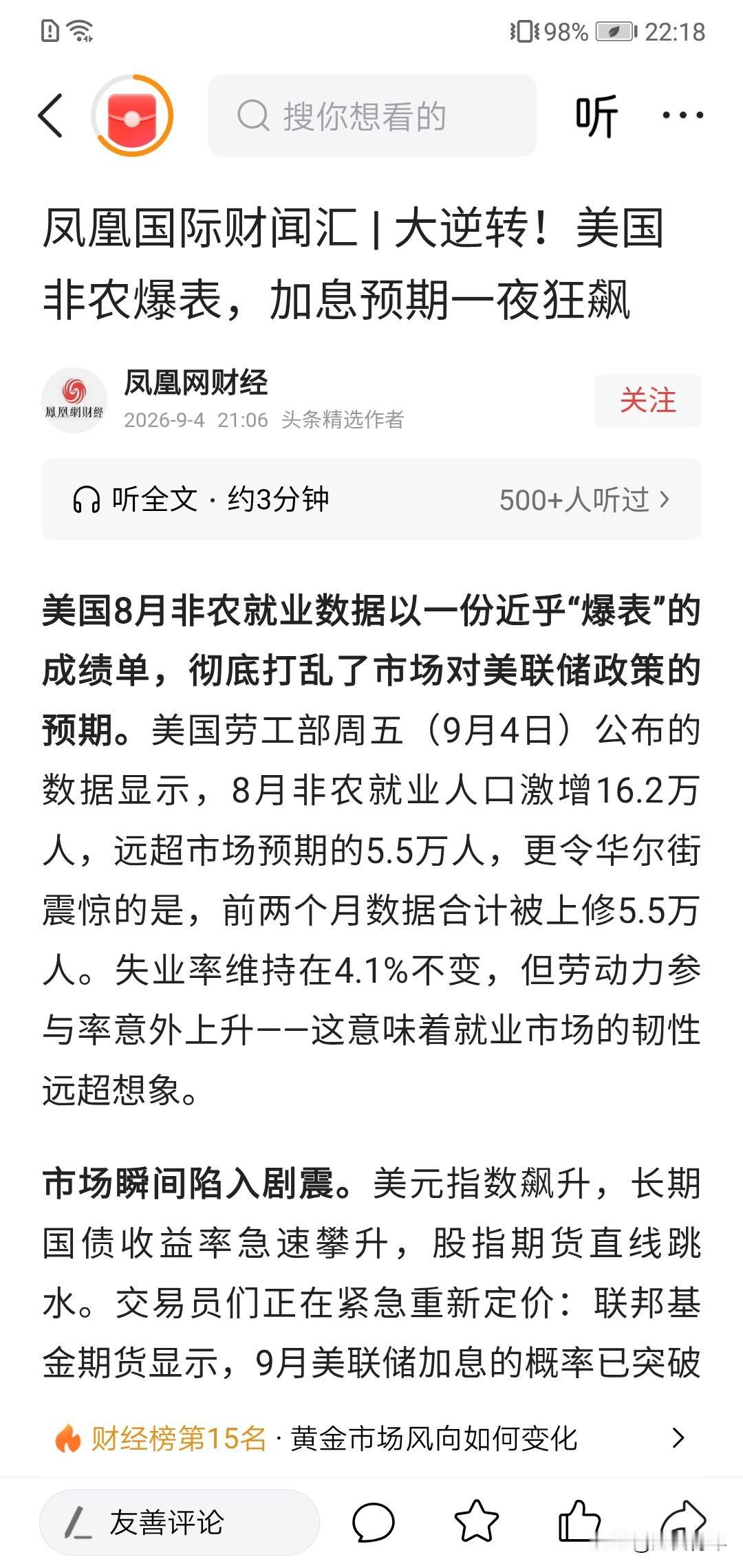 妈呀，深夜美国非农爆表，加息预期一夜狂飙，黄金趴下，美债利率飕高。！！！看来周