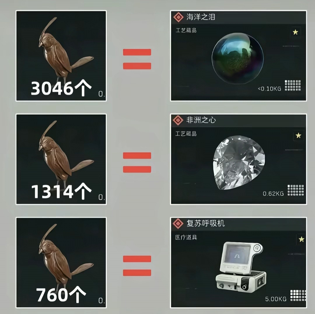 三角洲对鸟雕没有概念多可怕。
