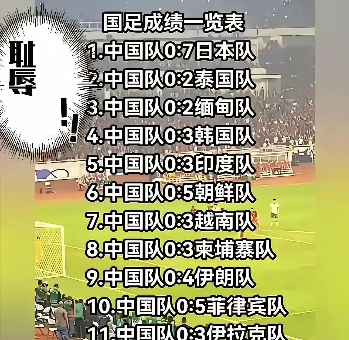 0：7输日本，我忍了，毕竟日本男足在亚洲区独一档0：3输韩国，我也忍了，毕竟韩