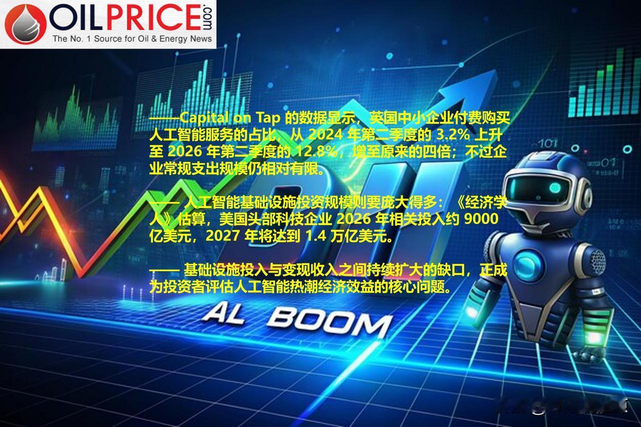 人工智能火爆背后的万亿美元悖论：疯狂砸钱，几乎不赚钱，此局何解？一众顶尖科技